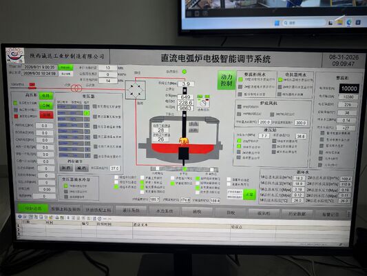Module de commande du régulateur d'électrode DCS pour l'automatisation des fours à arc électrique